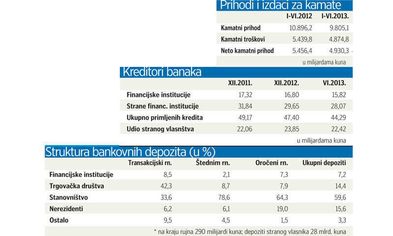 Tablica