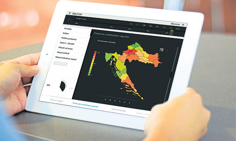 Smart Vision ima mogućnost analizirati podatke od 2008., može istaknuti i trendove te sve podatke is