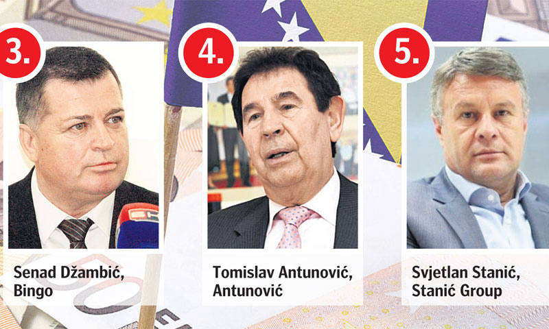 Senad Džambić, Bingo; Tomislav Antunović, Antunović; Svjetlan Stanić, Stanić Group