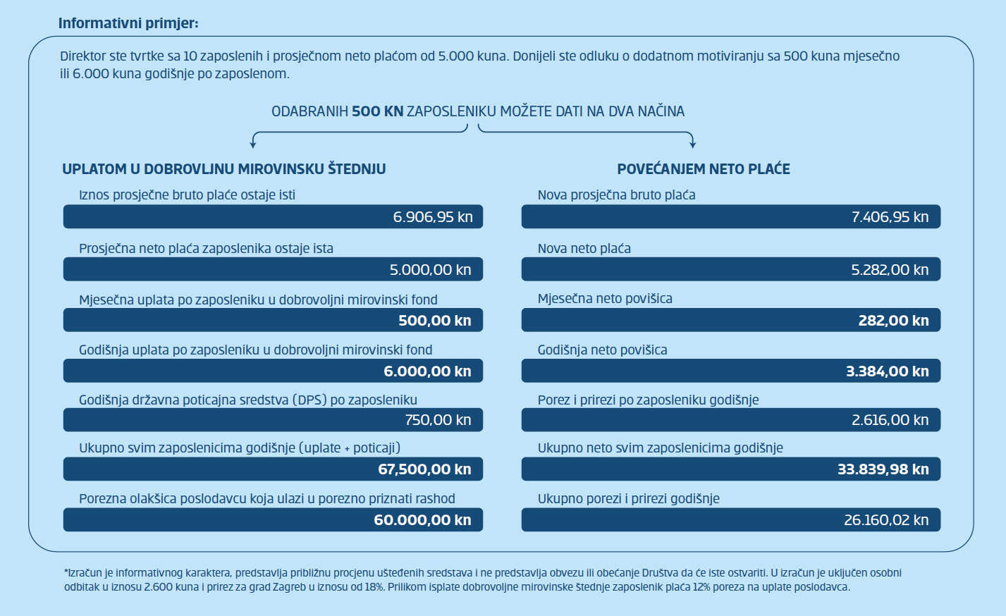 FOTO: Erstebank