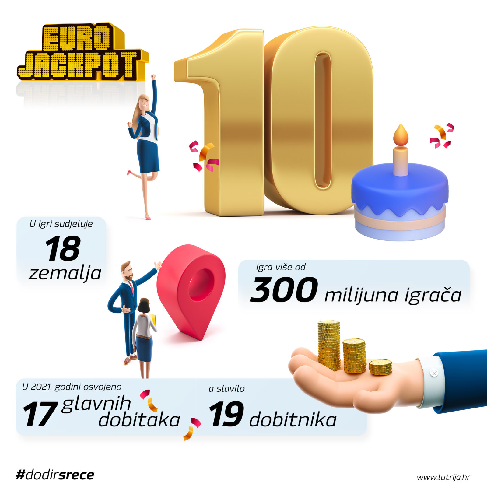 Eurojackpot_rezultati_infografika_2204_a