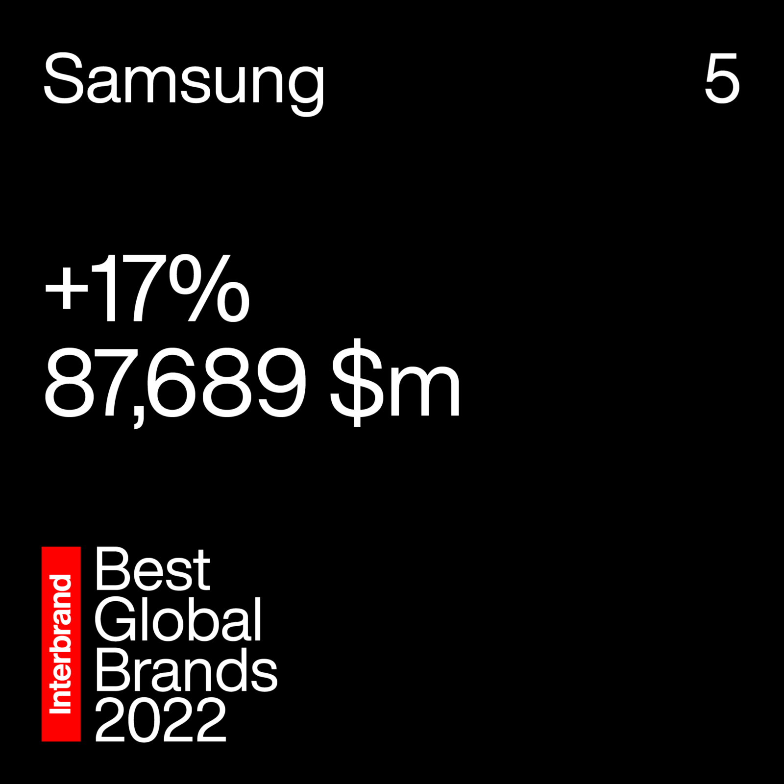 Interbrand 2022_Samsung (2)