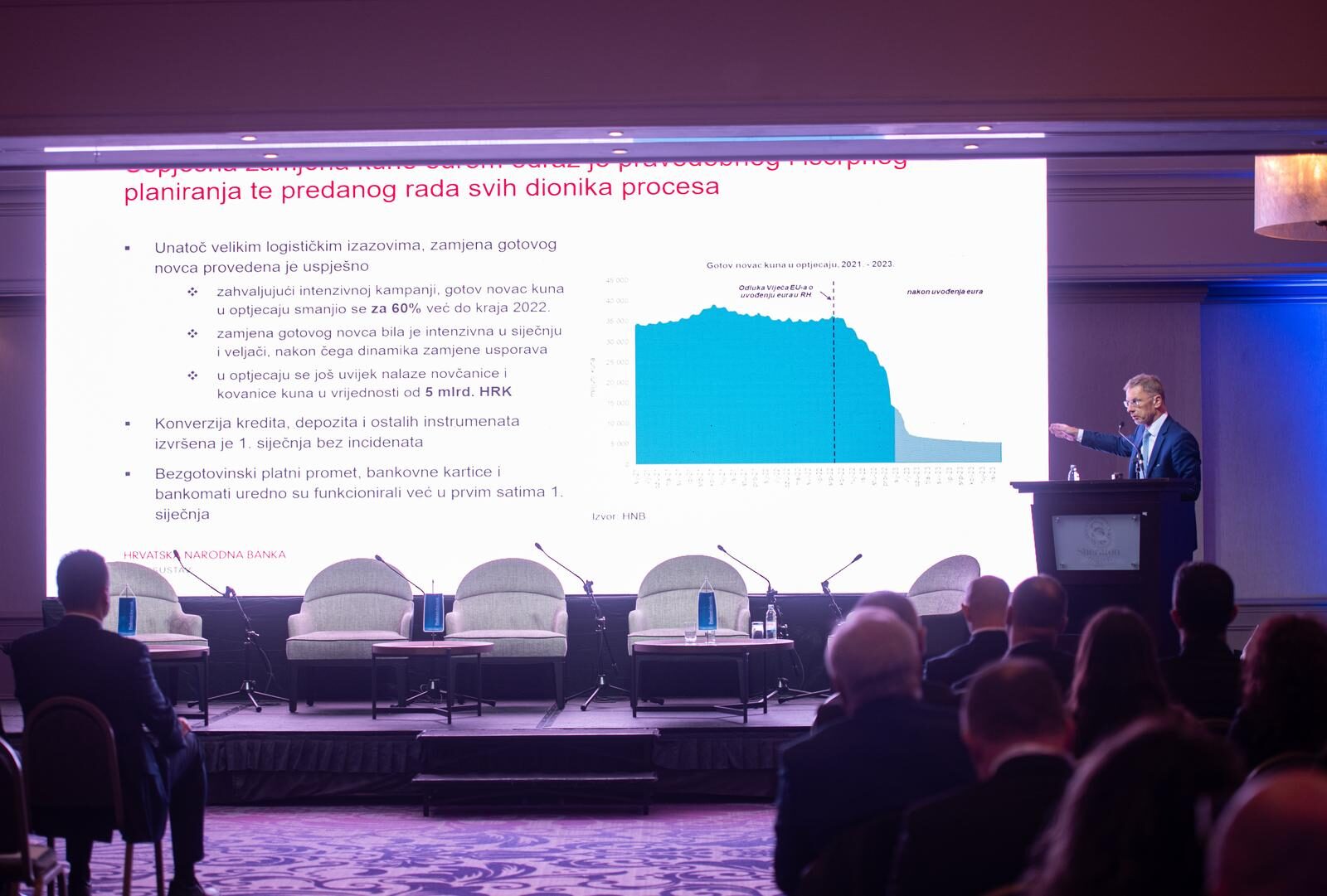 Zagreb: Konferencija Poslovnog dnevnika 