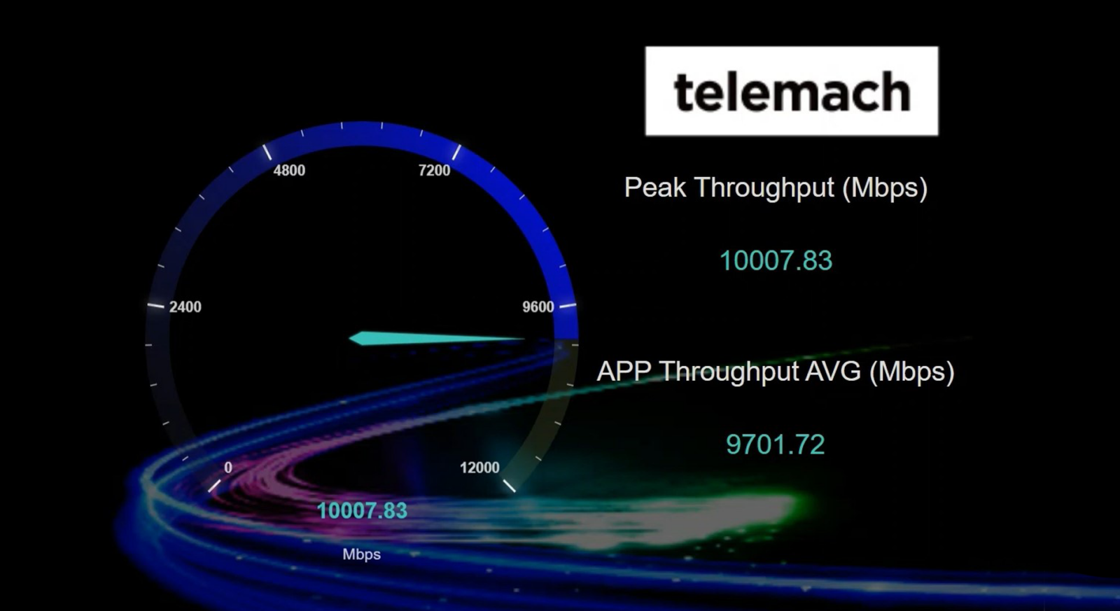 Telemach 5.5G (1)